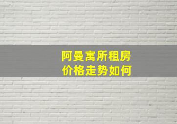 阿曼寓所租房 价格走势如何